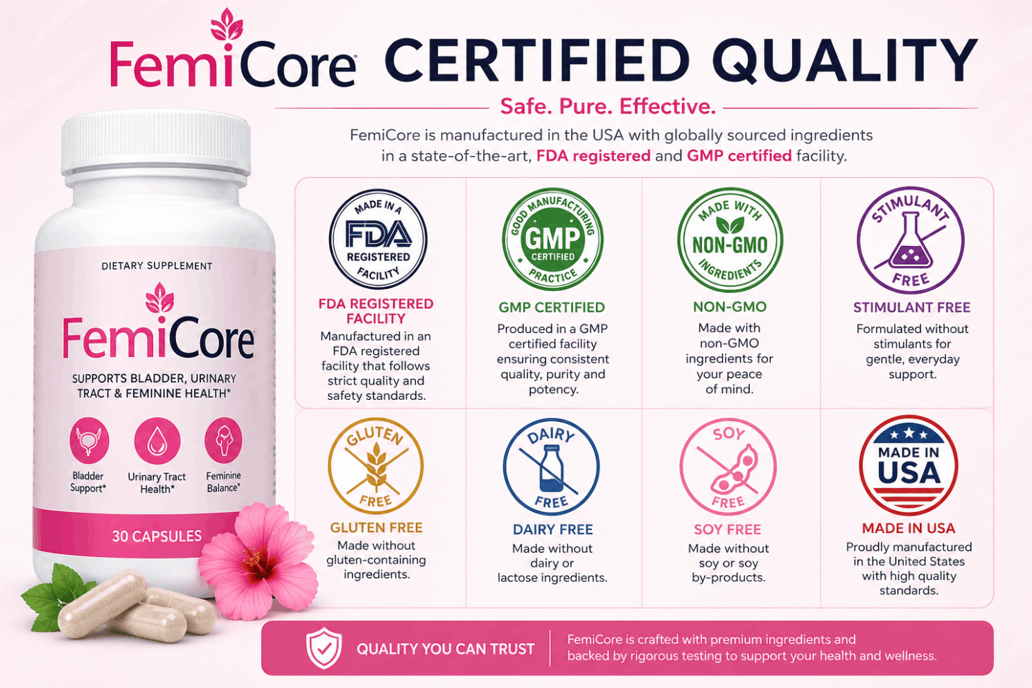 FemiCore GMP certified